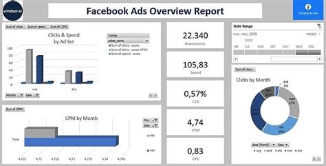 Engoogle Ads Report Template Excel
