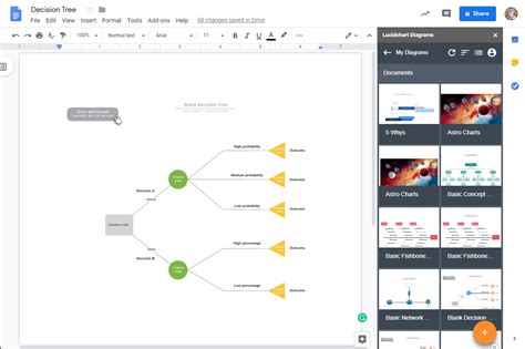 Engoogle Docs Decision Tree Template