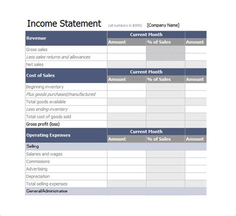 Engoogle Docs Income Statement Template