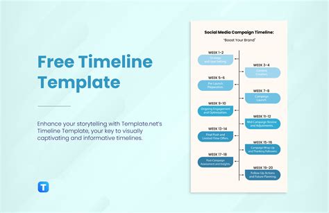 Engoogle Docs Timeline Template Free