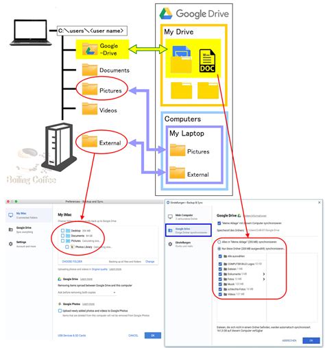 Engoogle Drive Folder Structure Template