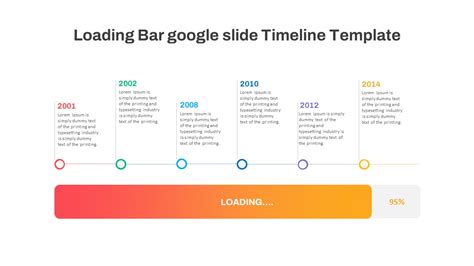 Engoogle Presentation Timeline Template