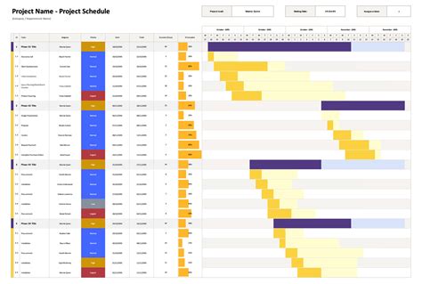 Engoogle Project Schedule Template