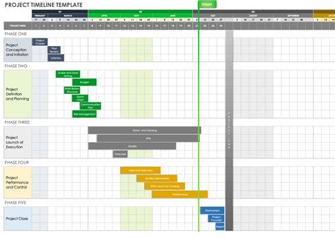 Engoogle Sheet Project Timeline Template