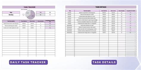 Engoogle Sheet Task Tracker Template