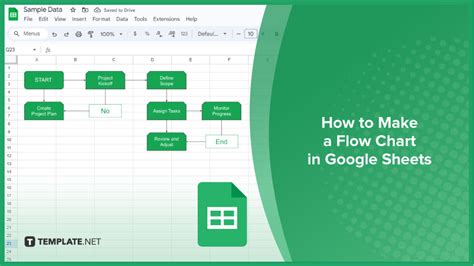 Engoogle Sheets Flow Chart Template