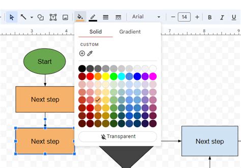 Engoogle Sheets Flowchart Template