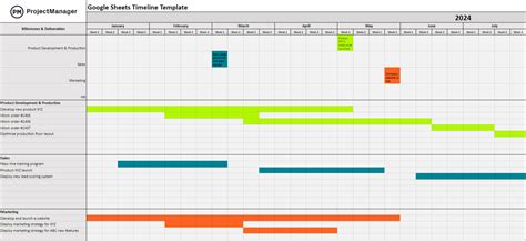 Engoogle Sheets Timeline Template