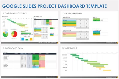 Engoogle Sites Dashboard Template