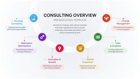 Engoogle Slides Consulting Template