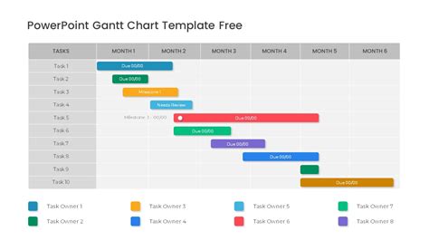 Engoogle Slides Gantt Chart Template