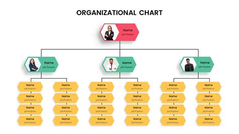 Engoogle Slides Organizational Chart Template