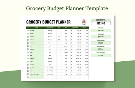Engrocery Budget Template