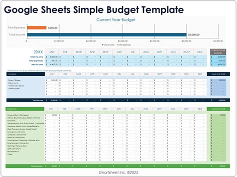 Engrocery Budget Template Google Sheets