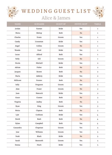 Enguest List Excel Template