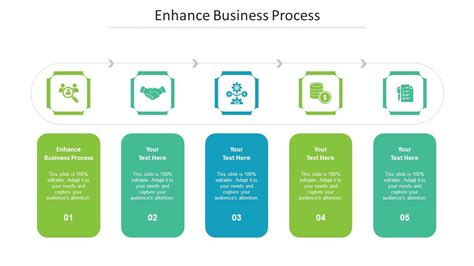 enhance business process