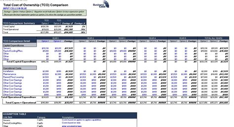 Enheadcount Justification Template Excel