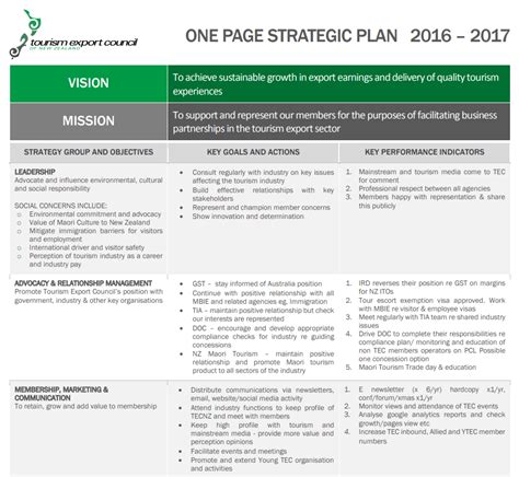 Enhiring Strategy Template