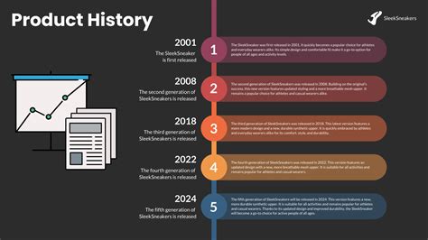 Enhistory Presentation Template