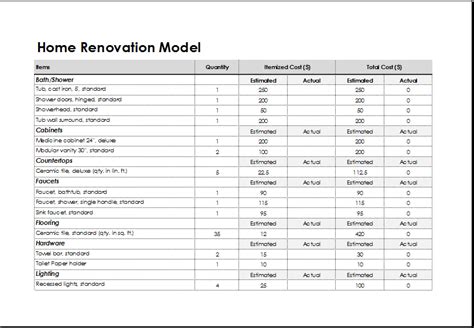 Enhome Renovation Schedule Template Excel