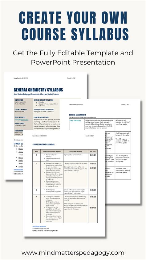 Enhow To Create A Syllabus Template