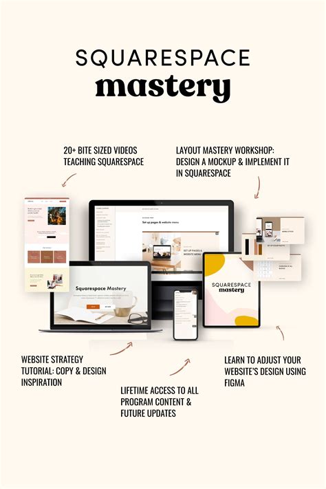 Enhow To Create Squarespace Templates