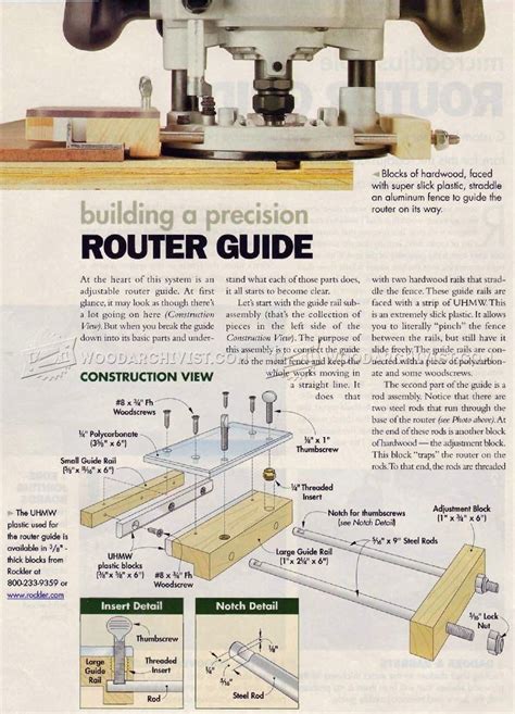 Enhow To Use A Router Template Guide