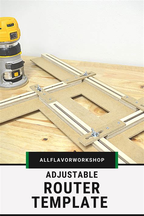 Enhow To Use A Router With A Template