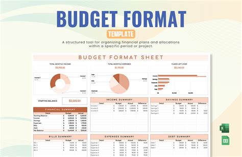 Enhow To Use Google Sheets Budget Template