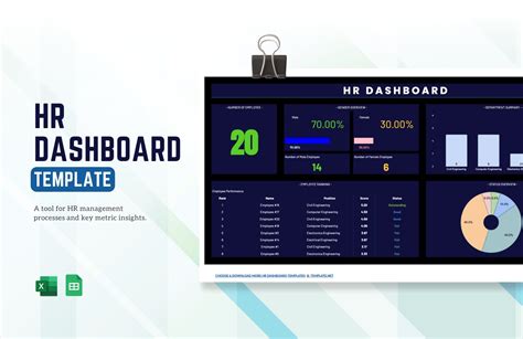 Enhr Dashboard Template