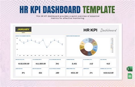 Enhr Kpi Dashboard Excel Template