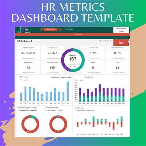 Enhr Metrics Template Excel