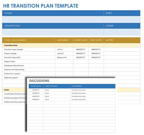 Enhr Transition Plan Template