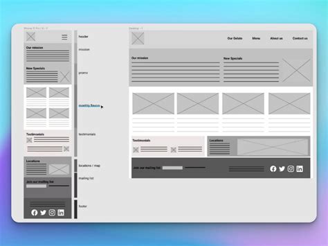 Enhtml Wireframe Template