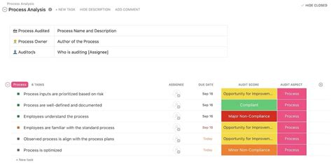 Enhubspot Audit Template
