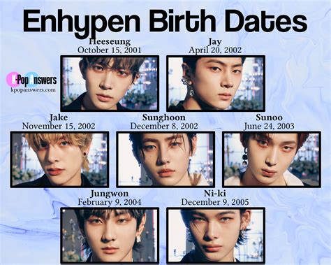 enhypen members korean name