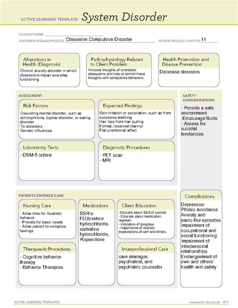 Enhyperkalemia System Disorder Template