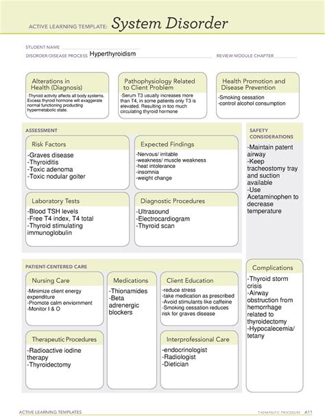 Enhyperthyroidism System Disorder Template