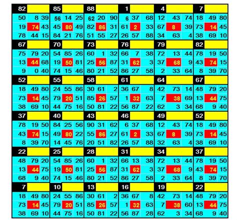 enigma winning numbers
