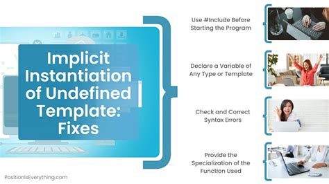 Enimplicit Instantiation Of Undefined Template