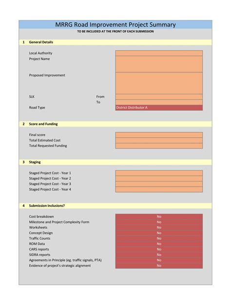 Enimprovement Project Template