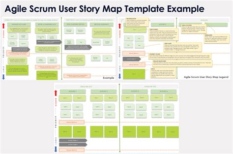 Eninformatica Mapping Template