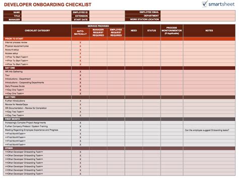 Eninformation Technology Onboarding Checklist Template