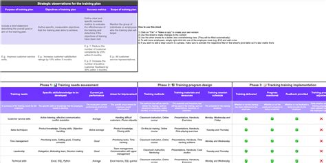 Eninstructional Plan Template