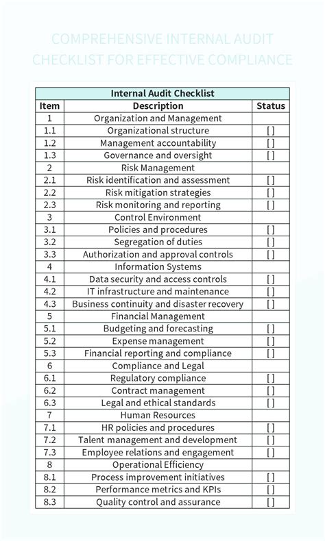 Eninternal Audit Audit Checklist Template