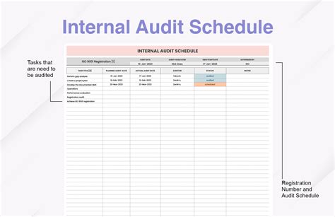Eninternal Audit Schedule Template Excel