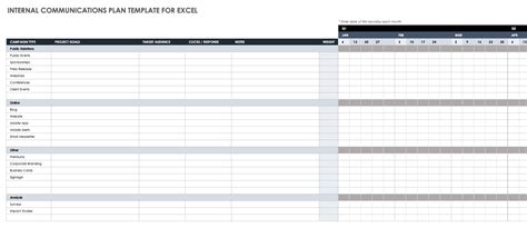 Eninternal Communication Plan Template Excel