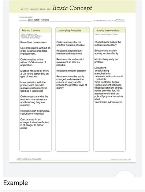 Eninterventions For A Client Who Is Aggressive Basic Concept Template