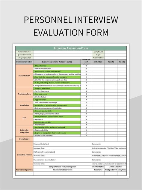 Eninterview Evaluation Form Template