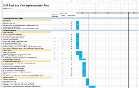 Eninterview Plan Template